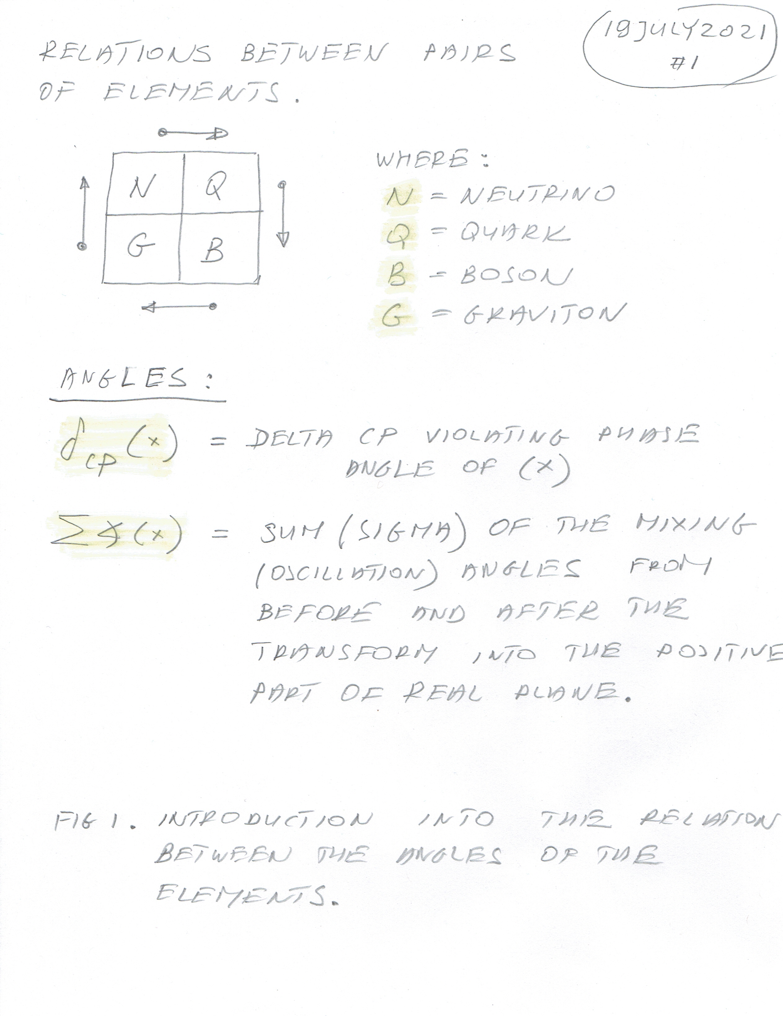 CCI 000001 117 NARRATIVE