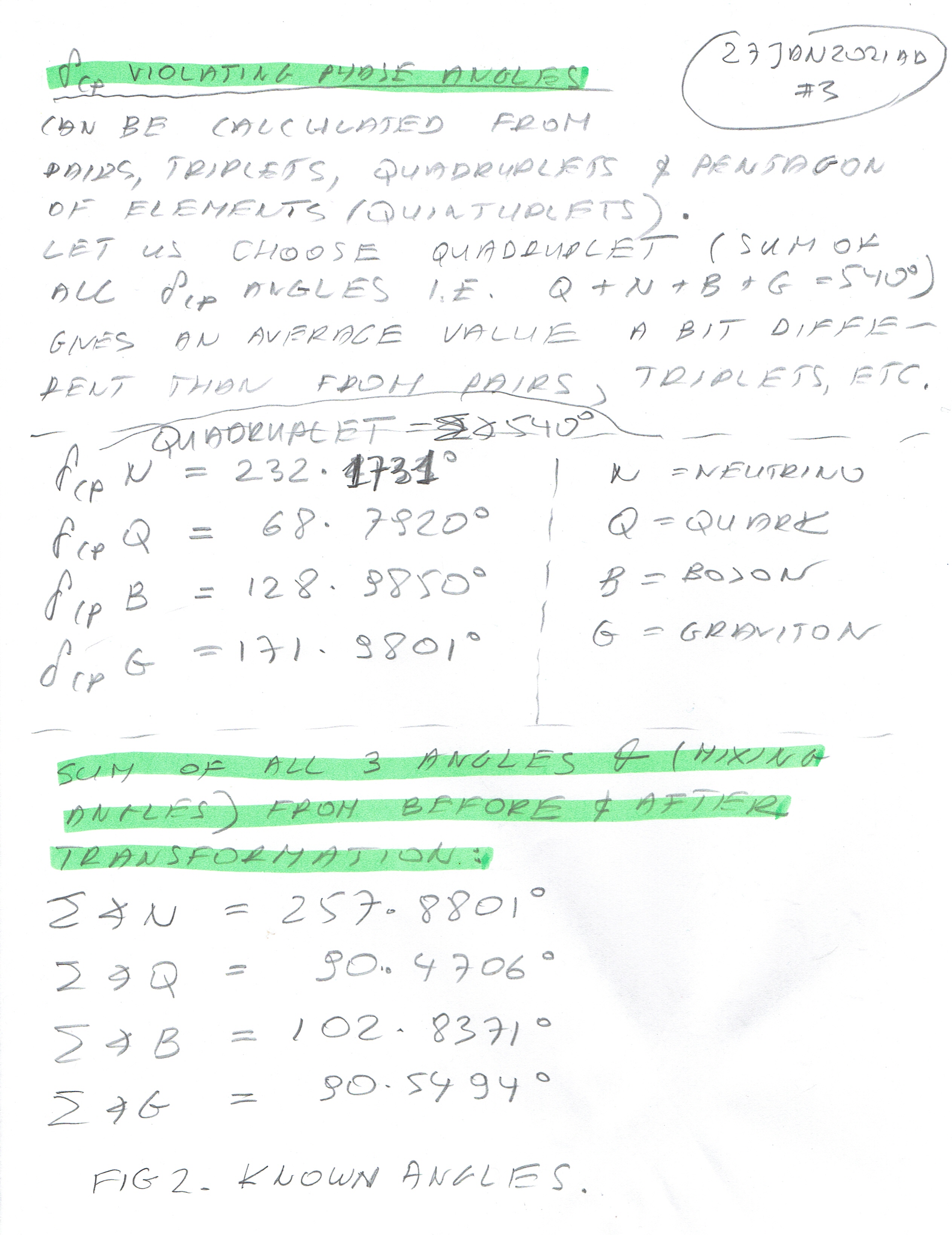 CCI 000002 118 1 TABLE